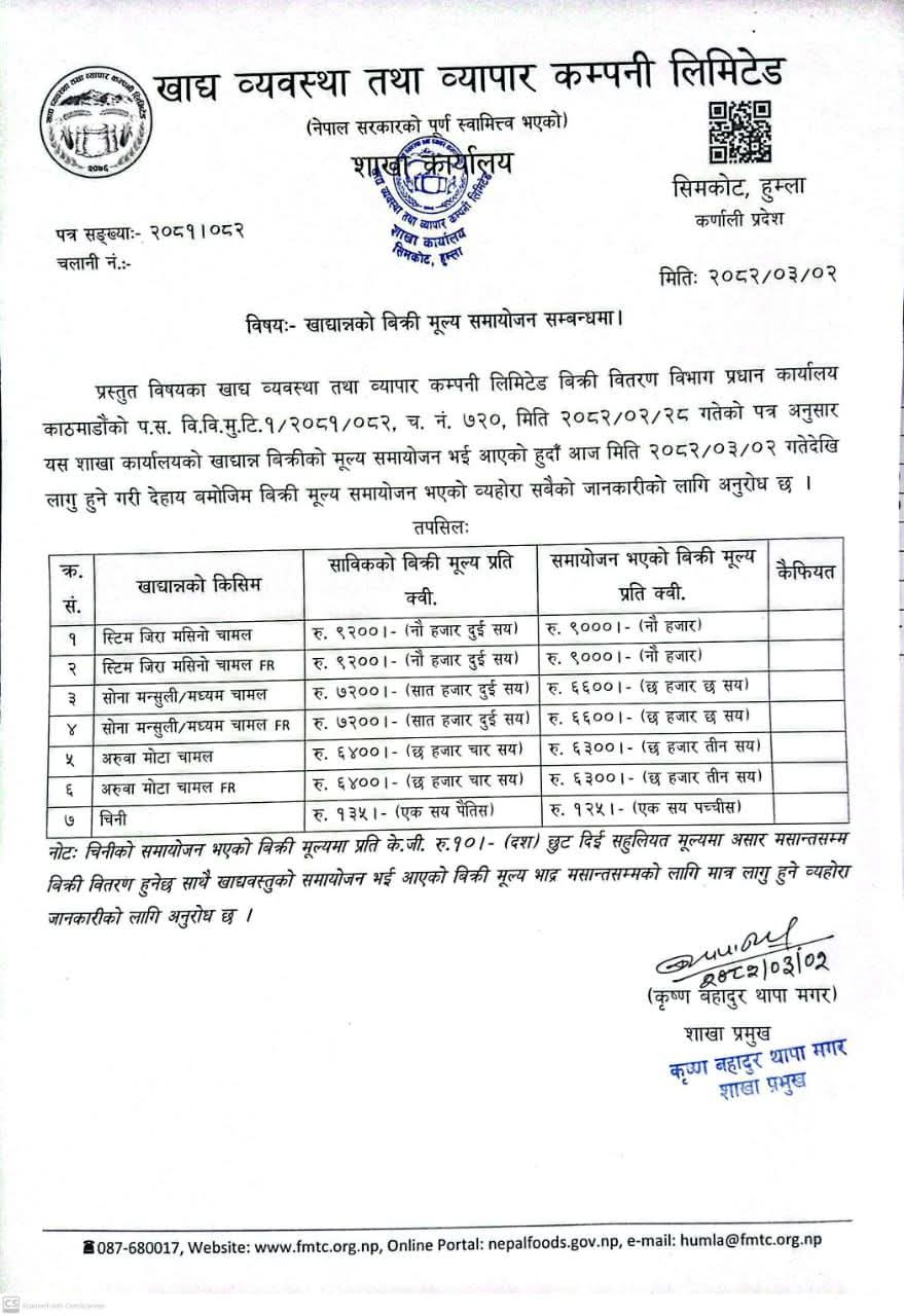 Khadya