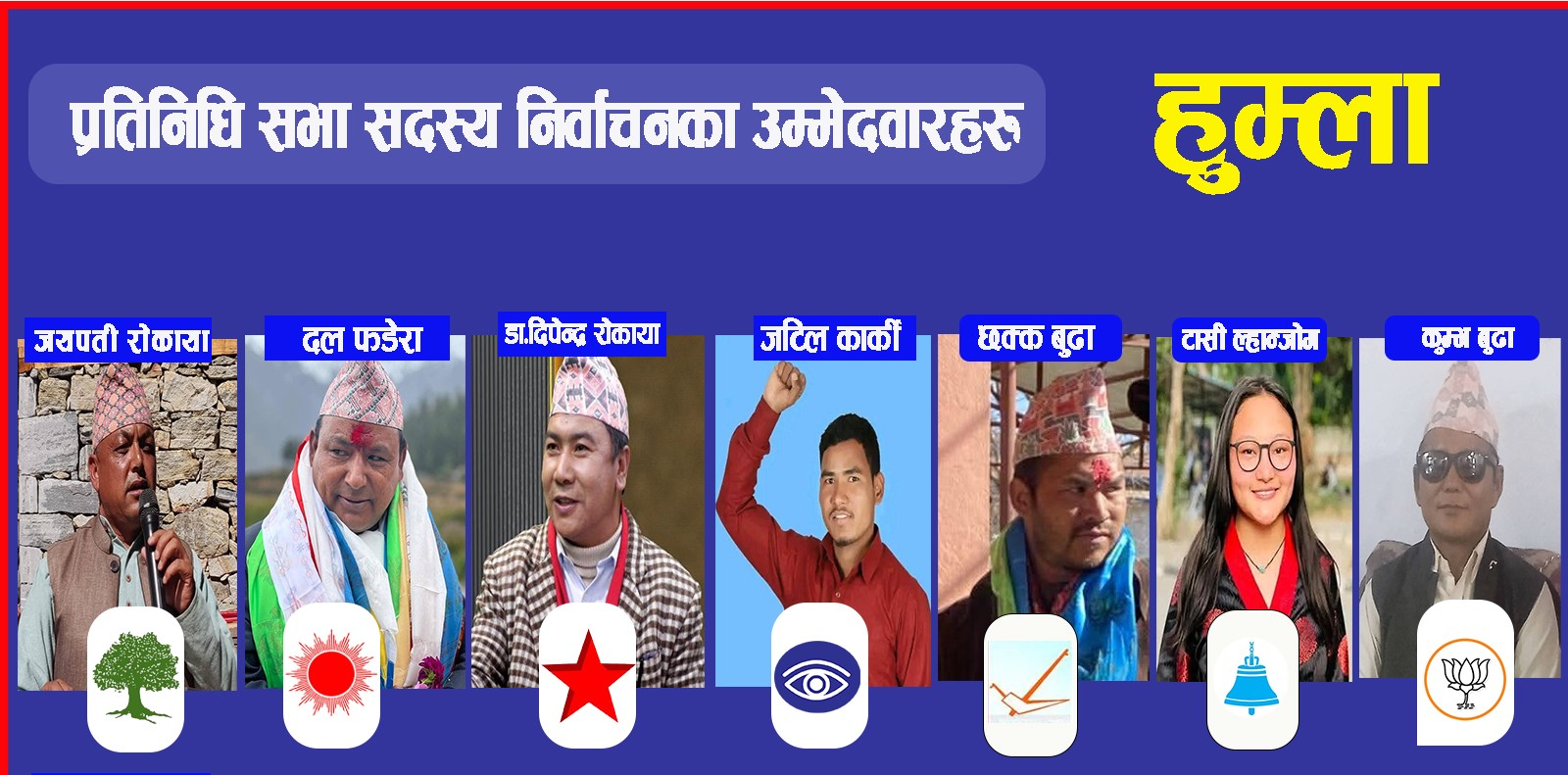 आगामी फागुन २१ को निर्वाचनका लागि हुम्लाबाट ८ जनाको उम्मेदवारी दर्ता ।